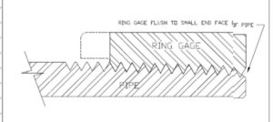 API Thread Gages Standoff