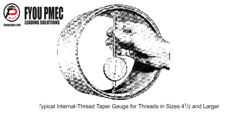 Internal thread. Taper Gauge перевод. 7. Internal Taper Gauges. Thread Gages Japan.