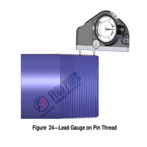 External Thread Lead Gages, FYOU PMEC, Leading Solutions